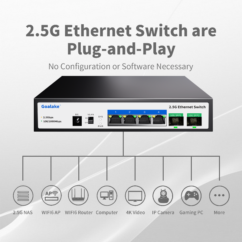switch,high speed Switch